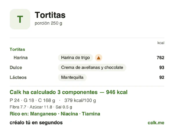 Ficha de Calk, versión más calórica de Tortitas: 379 kcal por 100 g, proteínas/grasas/hidratos 10/18/72