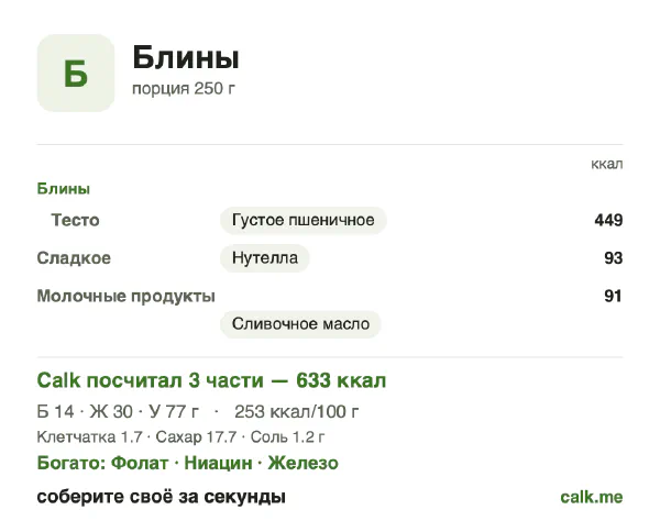 Карточка «Блины» в Calk — более калорийный вариант: 253 ккал на 100 г, белки/жиры/углеводы 9/42/49