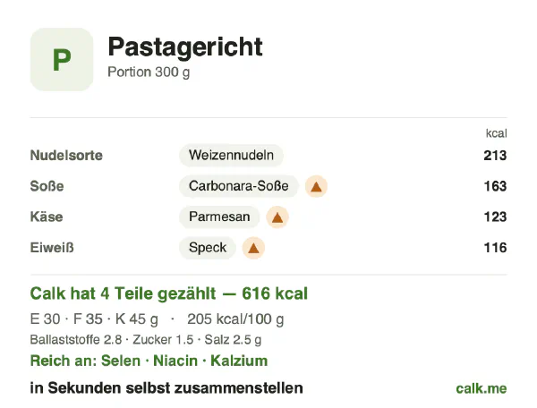 Calk-Karte für die kalorienreichere Variante von Pastagericht: 205 kcal pro 100 g, Eiweiß/Fett/Kohlenhydrate 19/51/30