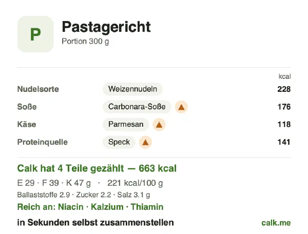 Calk-Karte für die kalorienreichere Variante von Pastagericht: 221 kcal pro 100 g, Eiweiß/Fett/Kohlenhydrate 18/54/29
