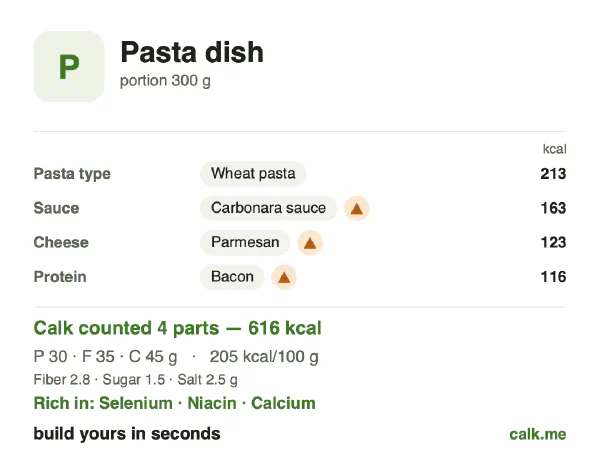 Higher calorie Calk card for Pasta dish: 205 kcal per 100 g, protein/fat/carbs 19/51/30