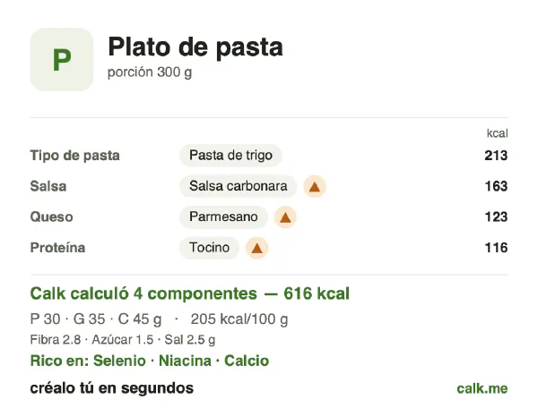 Tarjeta de Calk, versión más calórica de Plato de pasta: 205 kcal por 100 g, proteínas/grasas/carbohidratos 19/51/30