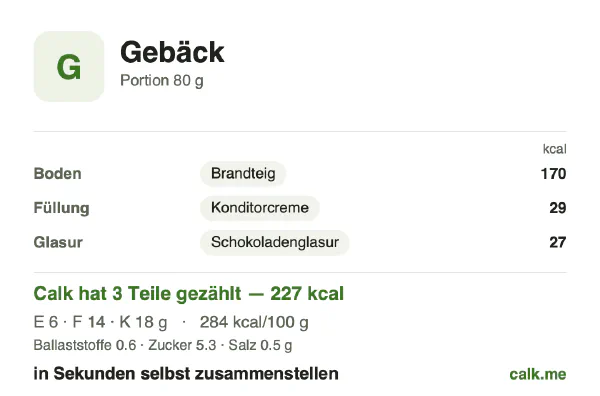 Calk-Karte für die kalorienärmere Variante von Gebäck: 284 kcal pro 100 g, Eiweiß/Fett/Kohlenhydrate 11/58/31