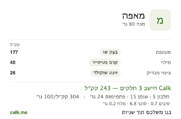מאפה ב־Calk, עם פחות קלוריות: 304 קק״ל ל־100 גרם, חלבון/שומן/פחמימות 8/53/39