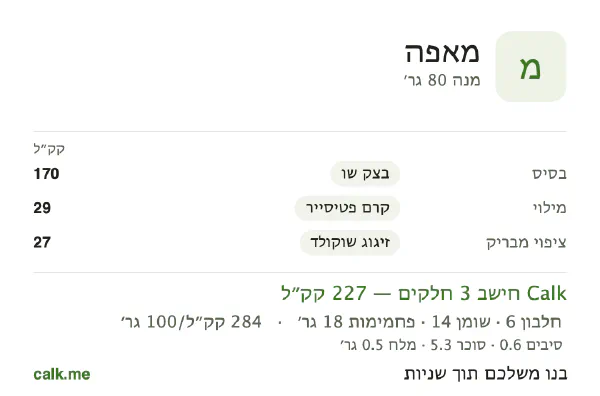 מאפה ב־Calk, עם פחות קלוריות: 284 קק״ל ל־100 גרם, חלבון/שומן/פחמימות 11/58/31