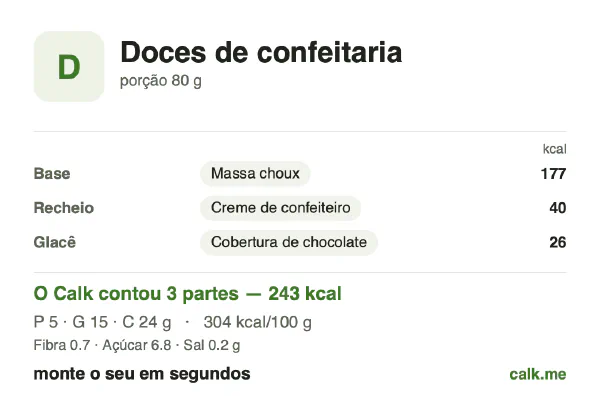 Cartão do Calk para a versão menos calórica de Doces e folhados: 304 kcal por 100 g, proteína/gordura/carboidratos 8/53/39