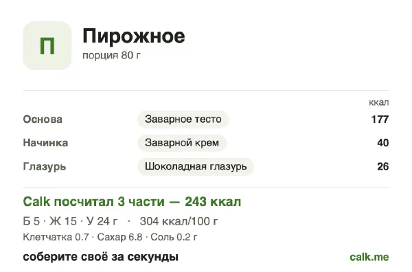 Карточка Calk, менее калорийный вариант Пирожное: 304 ккал на 100 г, белки/жиры/углеводы 8/53/39