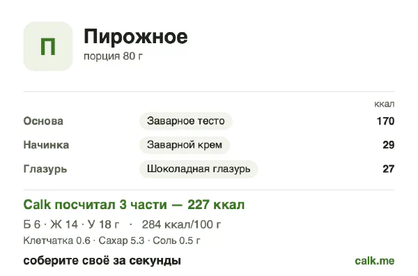 Карточка «Пирожное» в Calk — менее калорийный вариант: 284 ккал на 100 г, белки/жиры/углеводы 11/58/31