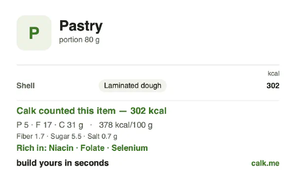 Higher calorie Calk card for Pastry: 378 kcal per 100 g, protein/fat/carbs 7/51/42