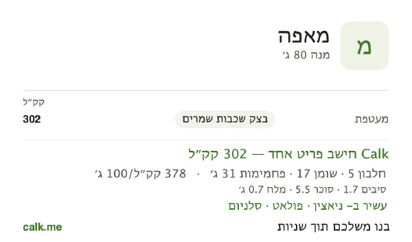 נתוני Calk למאפה, בגרסה עם יותר קלוריות: 378 קק״ל ל-100 גרם, חלבון/שומן/פחמימות 7/51/42