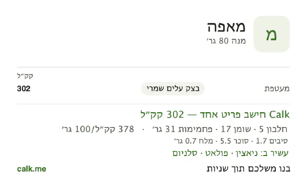 מאפה ב־Calk, עם יותר קלוריות: 378 קק״ל ל־100 גרם, חלבון/שומן/פחמימות 7/51/42