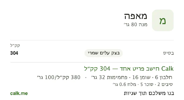 מאפה ב־Calk, עם יותר קלוריות: 380 קק״ל ל־100 גרם, חלבון/שומן/פחמימות 9/49/43
