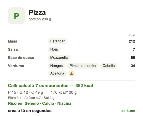 Tarjeta de Calk, versión menos calórica de Pizza: 176 kcal por 100 g, proteínas/grasas/carbohidratos 17/30/53
