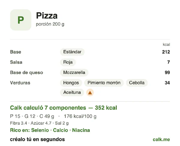 Tarjeta de Calk, versión menos calórica de Pizza: 176 kcal por 100 g, proteínas/grasas/carbohidratos 17/30/53