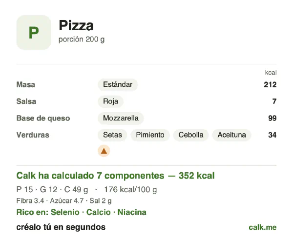 Ficha de Calk, versión menos calórica de Pizza: 176 kcal por 100 g, proteínas/grasas/hidratos 17/30/53