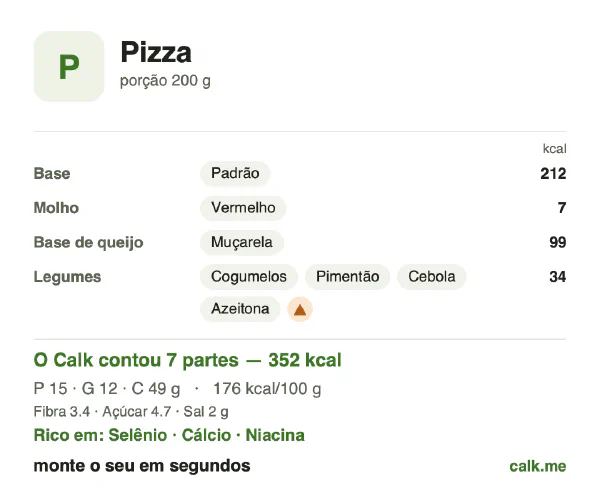 Cartão do Calk para a versão menos calórica de Pizza: 176 kcal por 100 g, proteína/gordura/carboidratos 17/30/53
