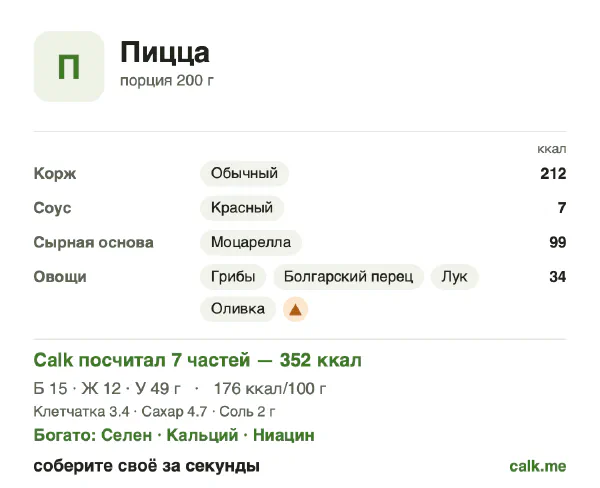 Карточка Calk, менее калорийный вариант Пицца: 176 ккал на 100 г, белки/жиры/углеводы 17/30/53