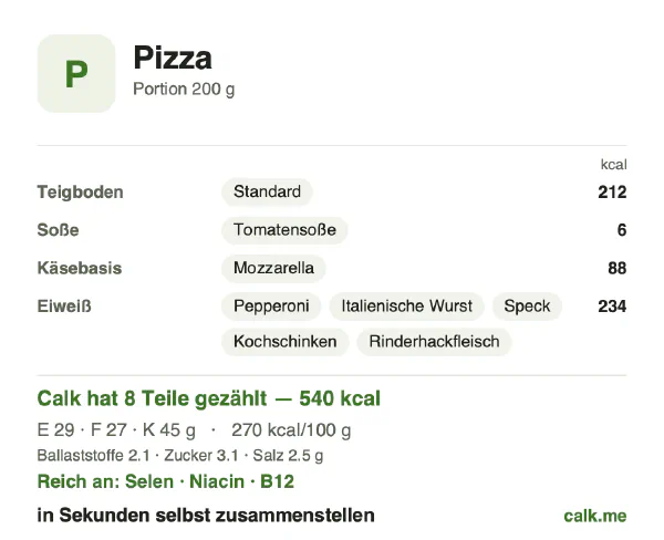 Calk-Karte für die kalorienreichere Variante von Pizza: 270 kcal pro 100 g, Eiweiß/Fett/Kohlenhydrate 21/45/34