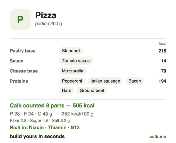 Higher calorie Calk card for Pizza: 252 kcal per 100 g, protein/fat/carbs 22/43/34