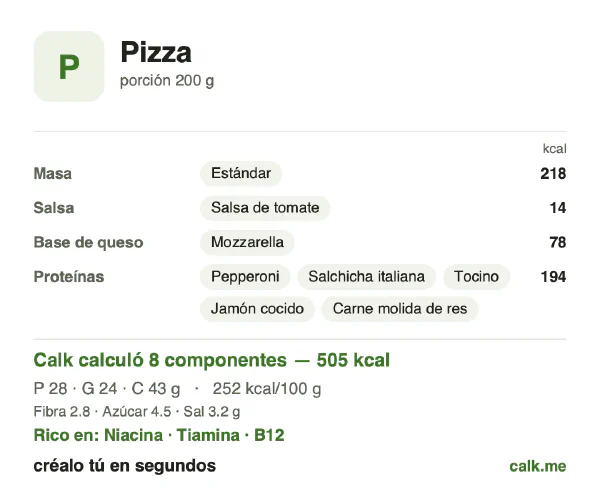 Tarjeta de Calk, versión más calórica de Pizza: 252 kcal por 100 g, proteínas/grasas/carbohidratos 22/43/34