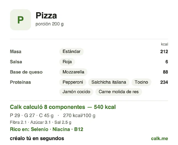 Tarjeta de Calk, versión más calórica de Pizza: 270 kcal por 100 g, proteínas/grasas/carbohidratos 21/45/34