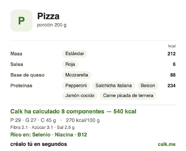 Ficha de Calk, versión más calórica de Pizza: 270 kcal por 100 g, proteínas/grasas/hidratos 21/45/34