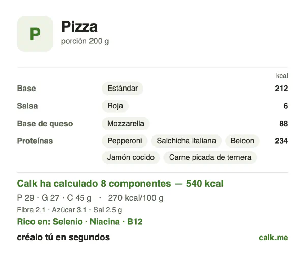 Ficha de Calk, versión más calórica de Pizza: 270 kcal por 100 g, proteínas/grasas/hidratos 21/45/34