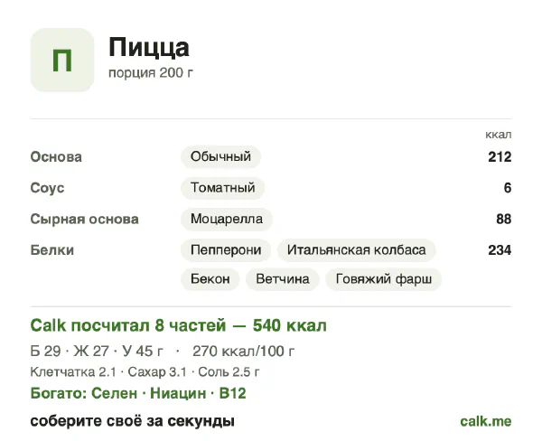 Карточка «Пицца» в Calk — более калорийный вариант: 270 ккал на 100 г, белки/жиры/углеводы 21/45/34