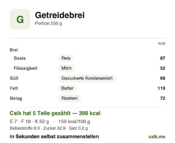 Calk-Karte für die kalorienreichere Variante von Porridge: 159 kcal pro 100 g, Eiweiß/Fett/Kohlenhydrate 7/41/53