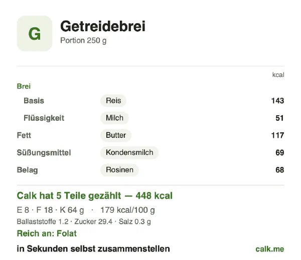 Calk-Karte für die kalorienreichere Variante von Porridge: 179 kcal pro 100 g, Eiweiß/Fett/Kohlenhydrate 7/36/57