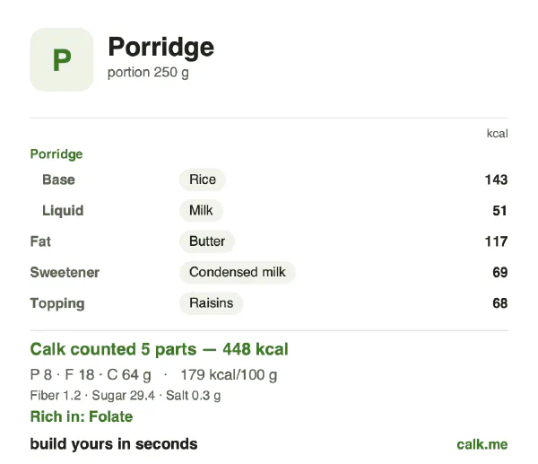 Higher calorie Calk card for Porridge: 179 kcal per 100 g, protein/fat/carbs 7/36/57