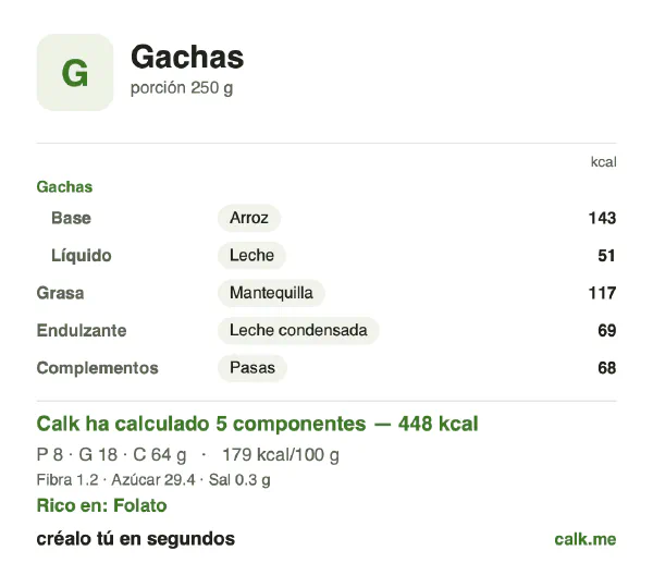 Ficha de Calk, versión más calórica de Gachas: 179 kcal por 100 g, proteínas/grasas/hidratos 7/36/57