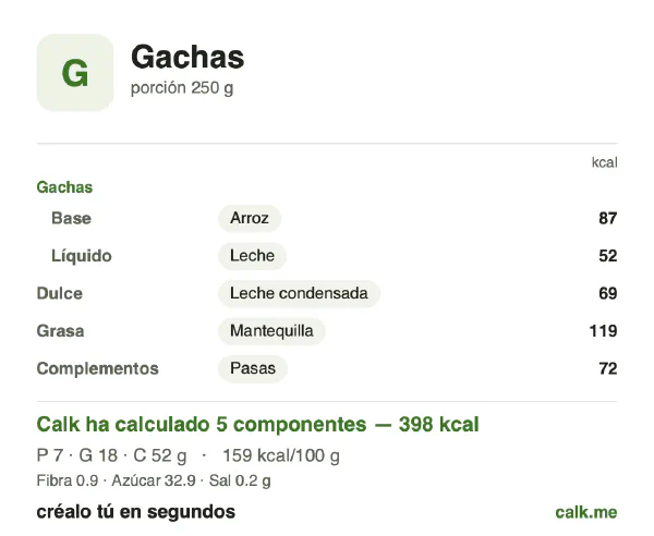 Ficha de Calk, versión más calórica de Gachas: 159 kcal por 100 g, proteínas/grasas/hidratos 7/41/53