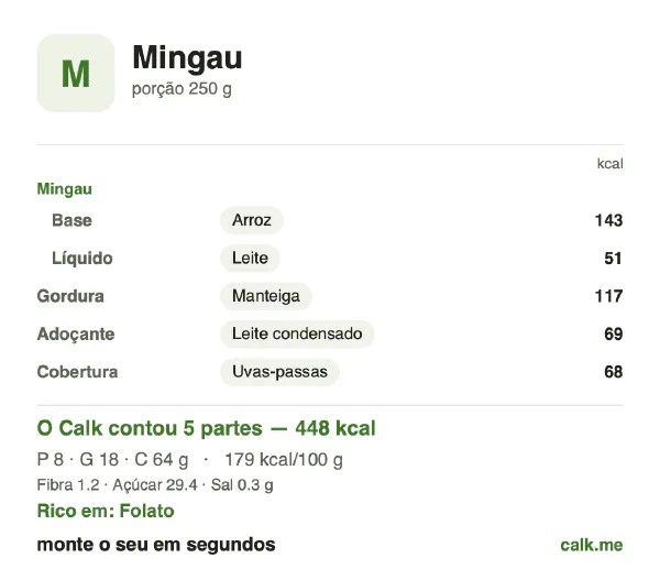 Cartão do Calk para a versão mais calórica de Mingau: 179 kcal por 100 g, proteína/gordura/carboidratos 7/36/57