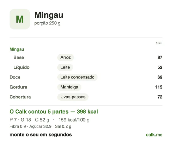 Cartão do Calk para a versão mais calórica de Mingau: 159 kcal por 100 g, proteína/gordura/carboidratos 7/41/53