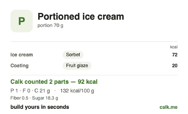 Lower calorie Calk card for Portioned ice cream: 132 kcal per 100 g, protein/fat/carbs 2/4/93