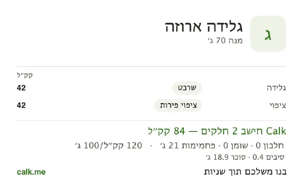 נתוני Calk לגלידה ארוזה, בגרסה עם פחות קלוריות: 120 קק״ל ל-100 גרם, חלבון/שומן/פחמימות 0/0/100