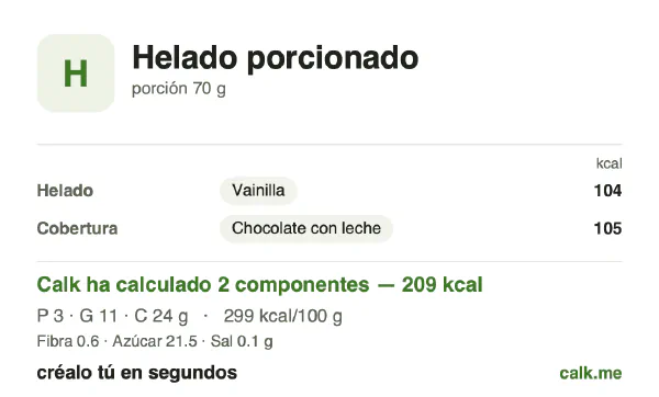 Ficha de Calk, versión más calórica de Helado porcionado: 299 kcal por 100 g, proteínas/grasas/hidratos 6/49/45
