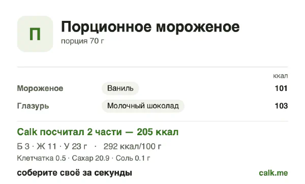 Карточка «Порционное мороженое» в Calk — более калорийный вариант: 292 ккал на 100 г, белки/жиры/углеводы 6/48/45