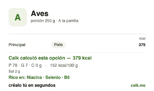 Tarjeta de Calk, versión menos calórica de Aves: 152 kcal por 100 g, proteínas/grasas/carbohidratos 82/18/0