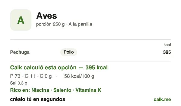 Tarjeta de Calk, versión menos calórica de Aves: 158 kcal por 100 g, proteínas/grasas/carbohidratos 74/26/0