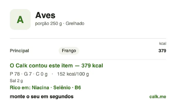Cartão do Calk para a versão menos calórica de Aves: 152 kcal por 100 g, proteína/gordura/carboidratos 82/18/0