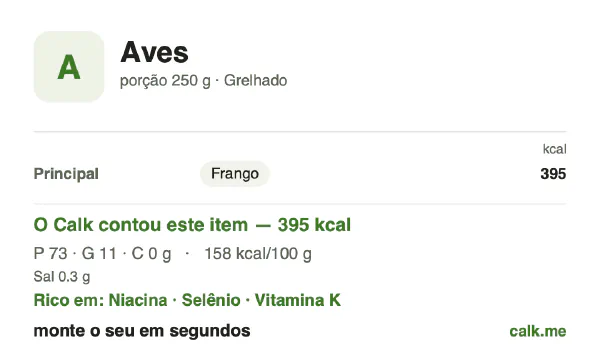 Cartão do Calk para a versão menos calórica de Aves: 158 kcal por 100 g, proteína/gordura/carboidratos 74/26/0