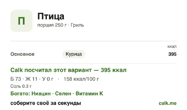 Карточка «Птица» в Calk — менее калорийный вариант: 158 ккал на 100 г, белки/жиры/углеводы 74/26/0