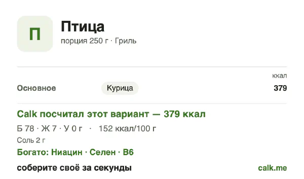 Карточка «Птица» в Calk — менее калорийный вариант: 152 ккал на 100 г, белки/жиры/углеводы 82/18/0