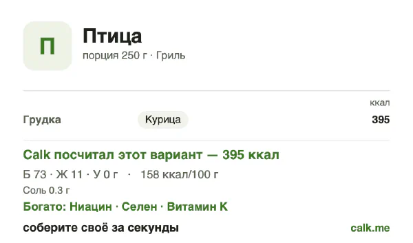 Карточка Calk, менее калорийный вариант Птица: 158 ккал на 100 г, белки/жиры/углеводы 74/26/0