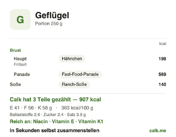 Calk-Karte für die kalorienreichere Variante von Geflügel: 363 kcal pro 100 g, Eiweiß/Fett/Kohlenhydrate 18/56/26