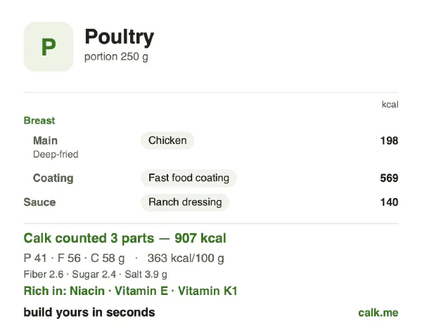 Higher calorie Calk card for Poultry: 363 kcal per 100 g, protein/fat/carbs 18/56/26