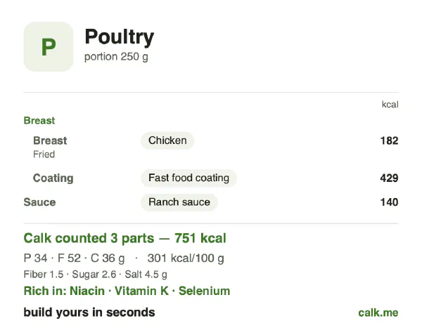Higher calorie Calk card for Poultry: 301 kcal per 100 g, protein/fat/carbs 18/63/19