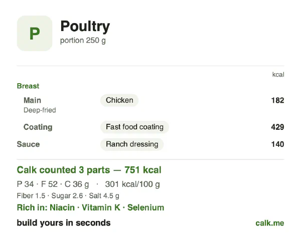 Higher calorie Calk card for Poultry: 301 kcal per 100 g, protein/fat/carbs 18/63/19